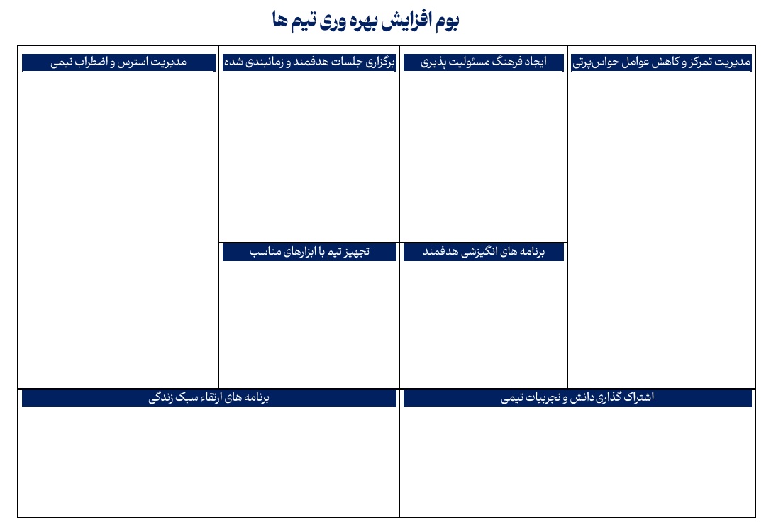 بوم افزایش بهره وری تیم