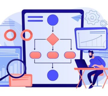 سیستم‌سازی