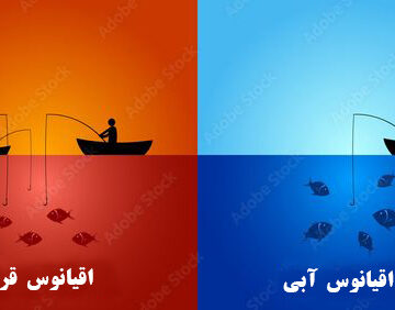 استراتژی اقیانوس آبی و اقیانوس قرمز