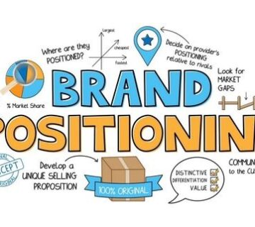 جایگاه‌سازی با تولید محتوا