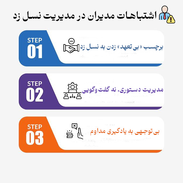 مدیریت نسل زد در محیط کار